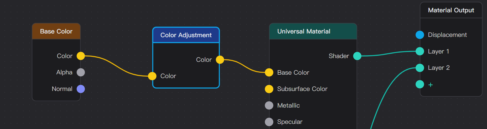 material_graph_editor_untitled_0257.png